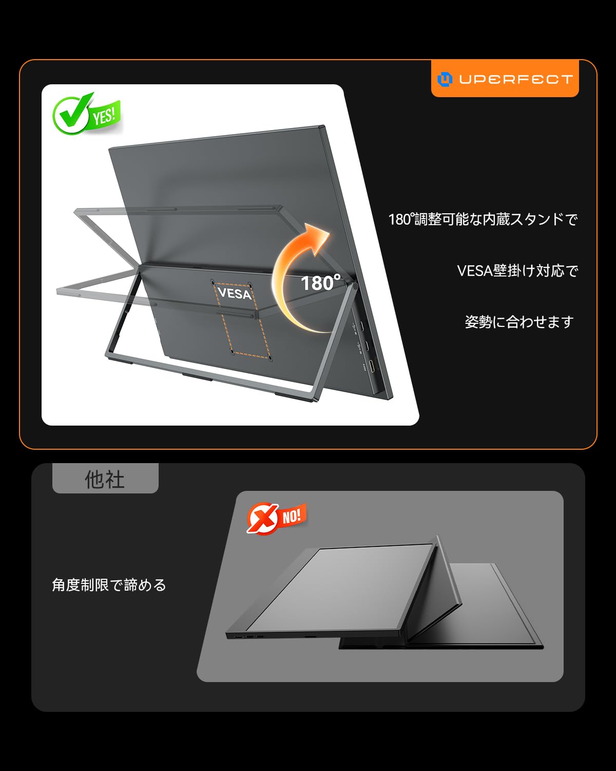 Amazon.co.jp: モバイルモニター 18.5インチ 120Hz ゲーミングモニター